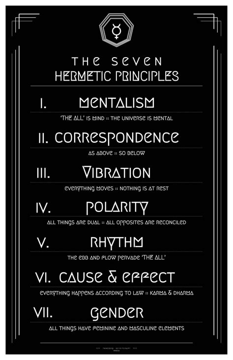 the seven hermetic principles